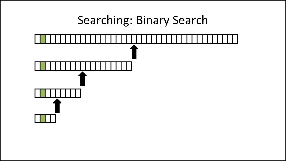 Searching: Binary Search 