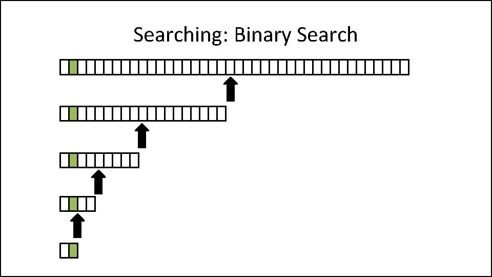 Searching: Binary Search 