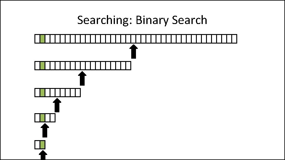 Searching: Binary Search 