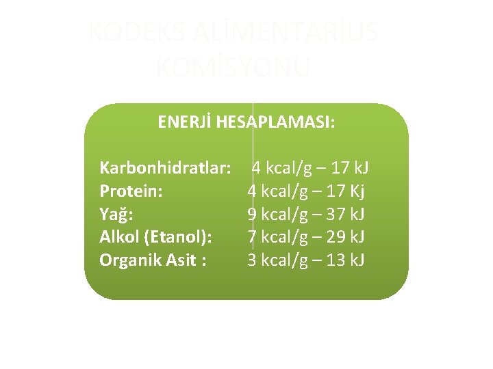 KODEKS ALİMENTARİUS KOMİSYONU ENERJİ HESAPLAMASI: Karbonhidratlar: Protein: Yağ: Alkol (Etanol): Organik Asit : 4