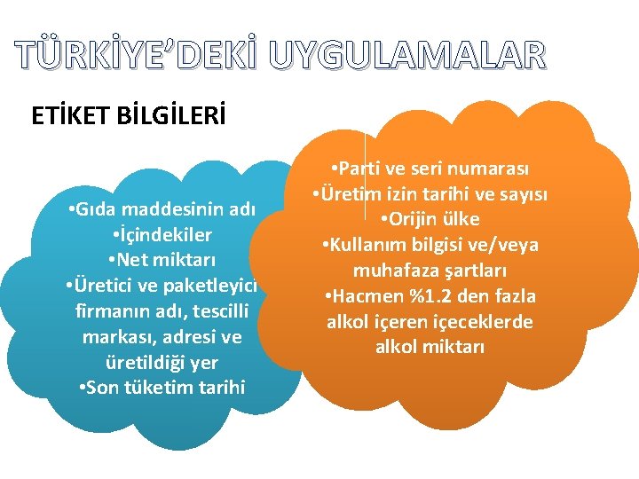 TÜRKİYE’DEKİ UYGULAMALAR ETİKET BİLGİLERİ • Gıda maddesinin adı • İçindekiler • Net miktarı •