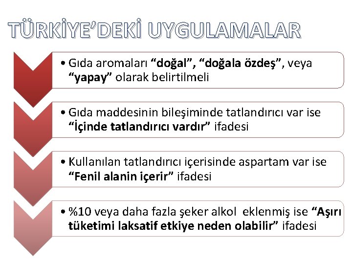 TÜRKİYE’DEKİ UYGULAMALAR • Gıda aromaları “doğal”, “doğala özdeş”, veya “yapay” olarak belirtilmeli • Gıda