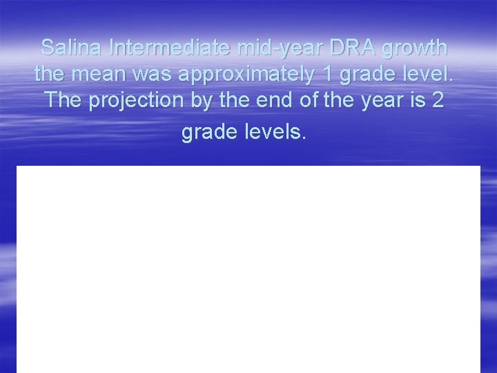 Salina Intermediate mid-year DRA growth the mean was approximately 1 grade level. The projection