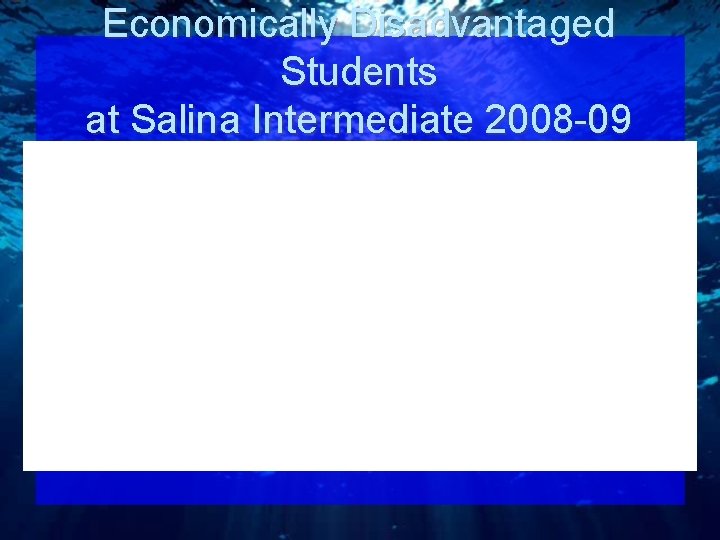 Economically Disadvantaged Students at Salina Intermediate 2008 -09 