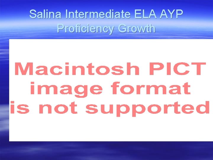 Salina Intermediate ELA AYP Proficiency Growth 
