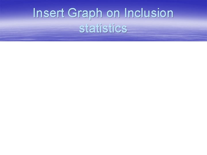 Insert Graph on Inclusion statistics 