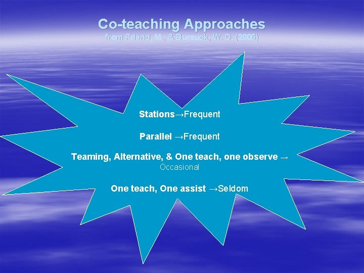 Co-teaching Approaches from Friend, M. , & Bursuck, W. D. (2006) Stations→Frequent Parallel →Frequent
