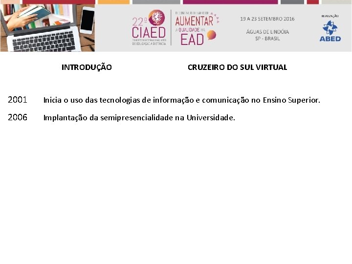 INTRODUÇÃO CRUZEIRO DO SUL VIRTUAL 2001 Inicia o uso das tecnologias de informação e