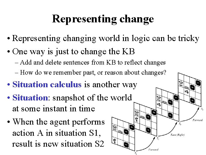 Representing change • Representing changing world in logic can be tricky • One way