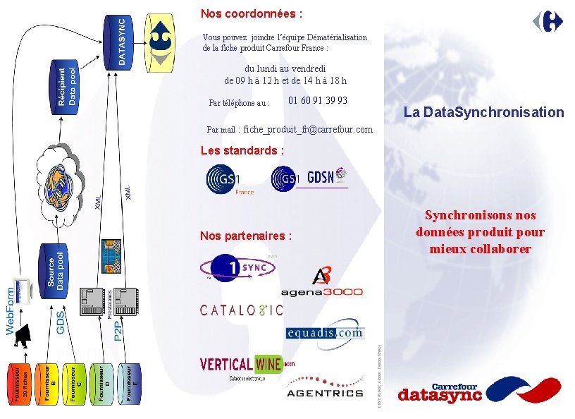 Nos coordonnées : Vous pouvez joindre l’équipe Dématérialisation de la fiche produit Carrefour France