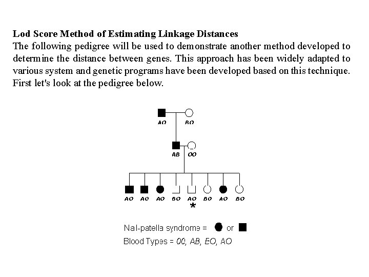 Lod Score Method of Estimating Linkage Distances The following pedigree will be used to