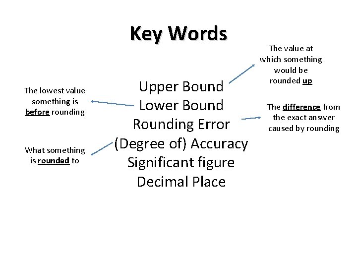 Key Words The lowest value something is before rounding What something is rounded to