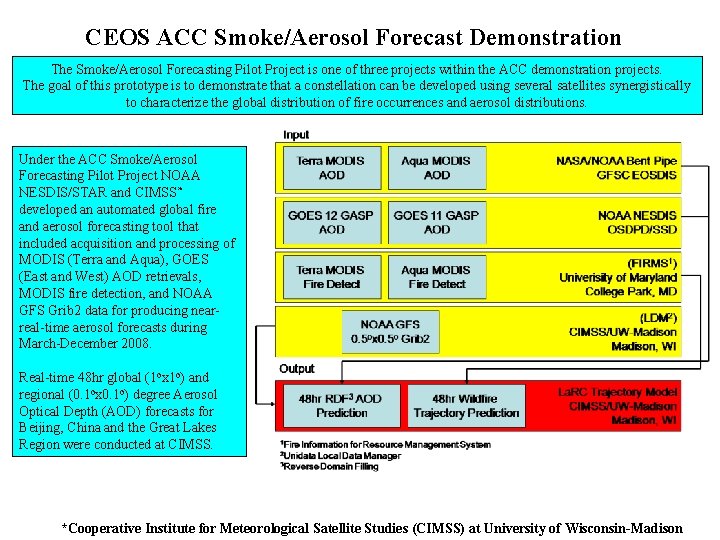CEOS ACC Smoke/Aerosol Forecast Demonstration The Smoke/Aerosol Forecasting Pilot Project is one of three