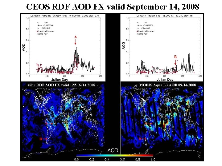 CEOS RDF AOD FX valid September 14, 2008 