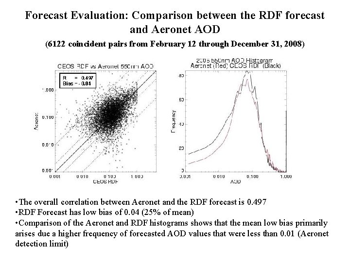 Forecast Evaluation: Comparison between the RDF forecast and Aeronet AOD (6122 coincident pairs from