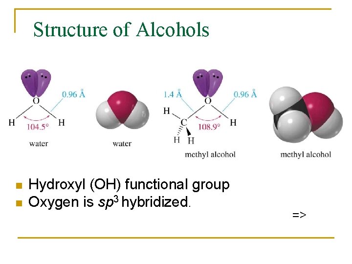 Structure of Alcohols n n Hydroxyl (OH) functional group Oxygen is sp 3 hybridized.