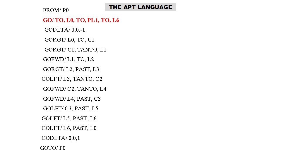 FROM/ P 0 GO/ TO, L 0, TO, PL 1, TO, L 6 GODLTA/