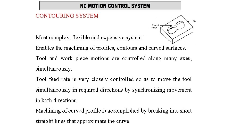 CONTOURING SYSTEM Most complex, flexible and expensive system. Enables the machining of profiles, contours CONTOURING SYSTEM Most complex, flexible and expensive system. Enables the machining of profiles, contours