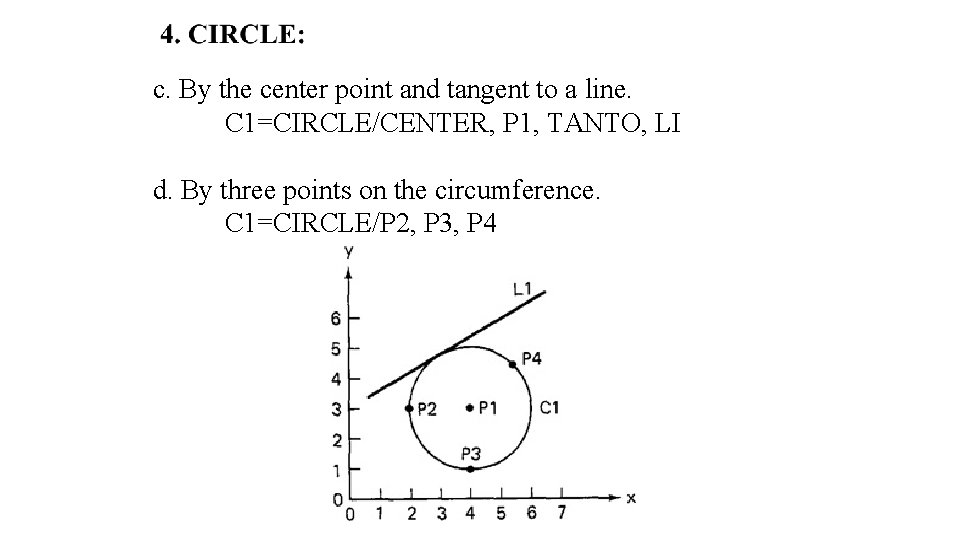 c. By the center point and tangent to a line. C 1=CIRCLE/CENTER, P 1,