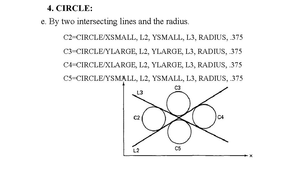 e. By two intersecting lines and the radius. C 2=CIRCLE/XSMALL, L 2, YSMALL, L e. By two intersecting lines and the radius. C 2=CIRCLE/XSMALL, L 2, YSMALL, L