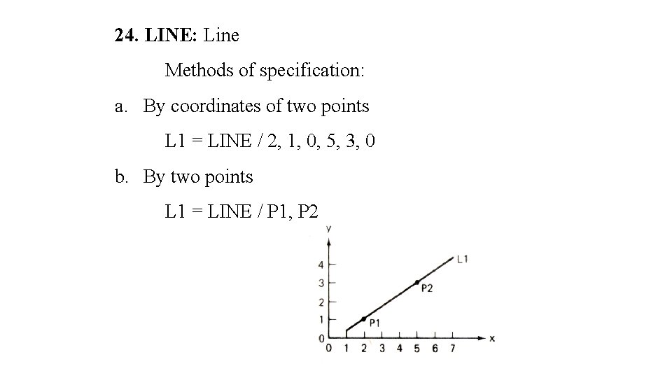 24. LINE: Line Methods of specification: a. By coordinates of two points L 1