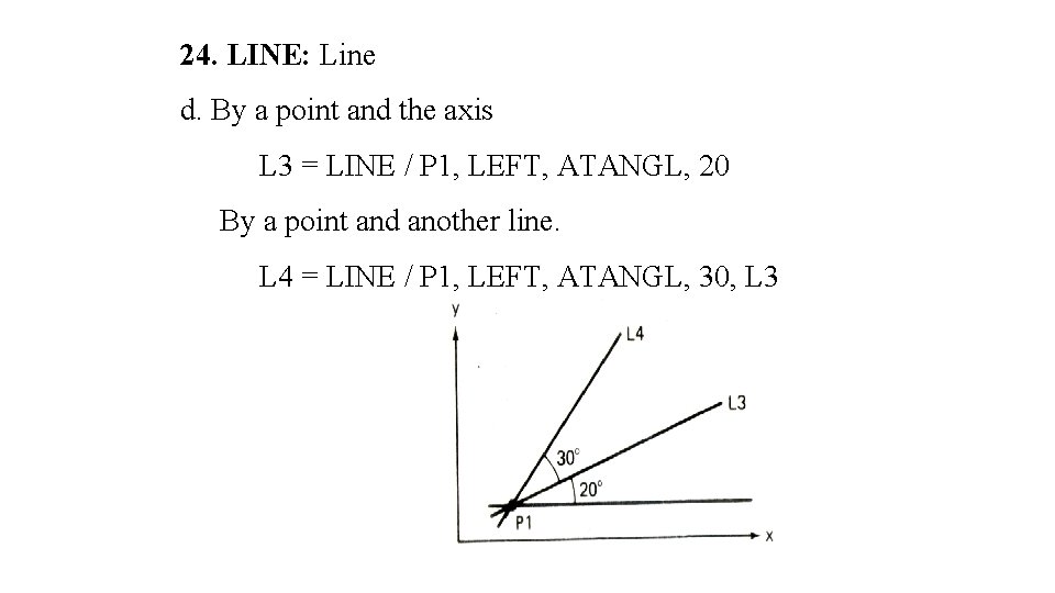 24. LINE: Line d. By a point and the axis L 3 = LINE
