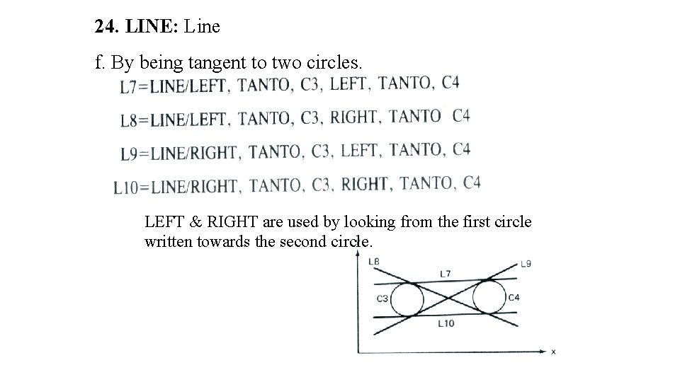 24. LINE: Line f. By being tangent to two circles. LEFT & RIGHT are