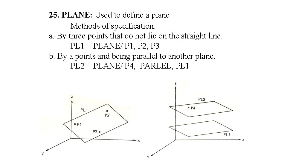 25. PLANE: Used to define a plane Methods of specification: a. By three points 25. PLANE: Used to define a plane Methods of specification: a. By three points