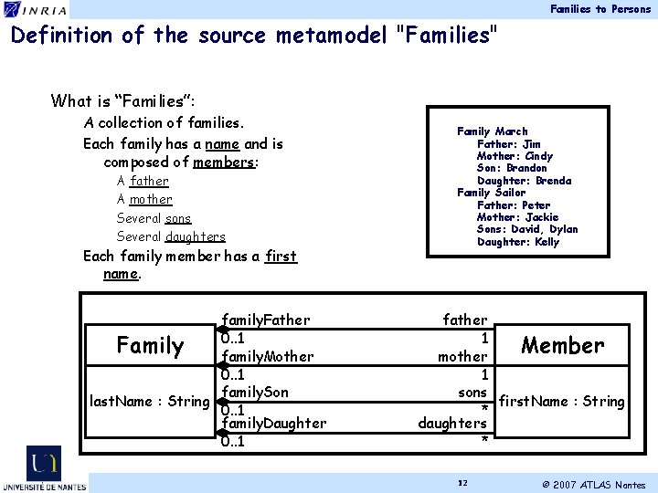 Families to Persons Definition of the source metamodel "Families" What is “Families”: A collection