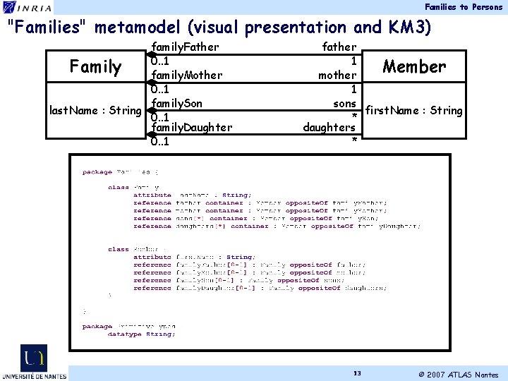 Families to Persons "Families" metamodel (visual presentation and KM 3) family. Father 0. .