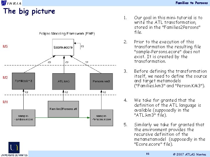 Families to Persons The big picture 1. Our goal in this mini-tutorial is to