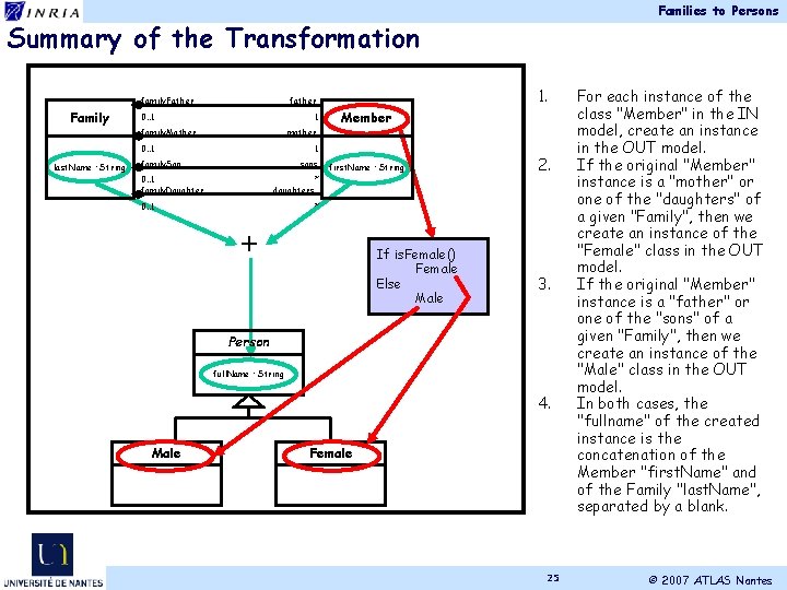 Families to Persons Summary of the Transformation family. Father Family 0. . 1 1