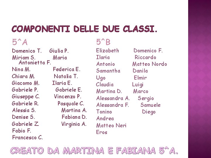 COMPONENTI DELLE DUE CLASSI. 5^A Domenico T. Giulia P. Miriam S. Maria Antonietta F.