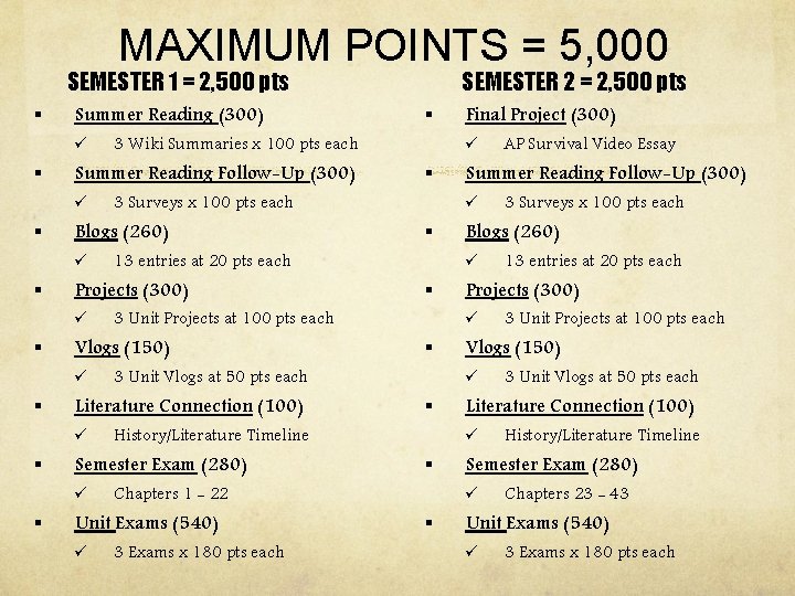 MAXIMUM POINTS = 5, 000 SEMESTER 1 = 2, 500 pts § Summer Reading