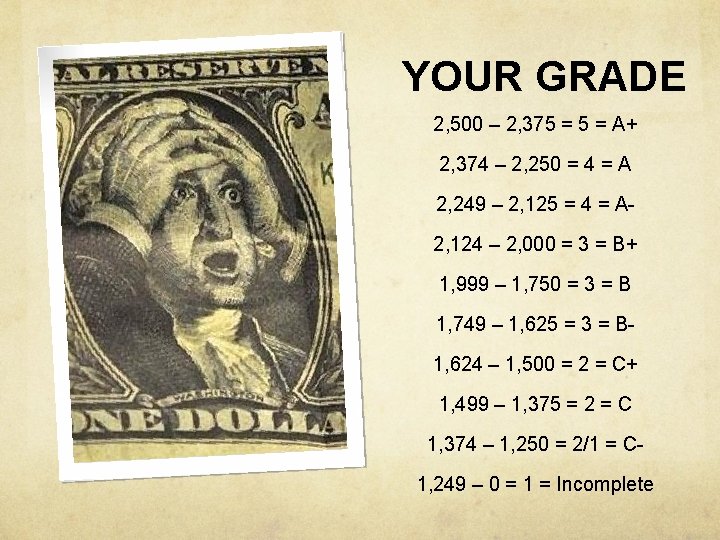 YOUR GRADE 2, 500 – 2, 375 = A+ 2, 374 – 2, 250