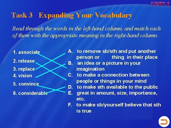 Task 3 Expanding Your Vocabulary Read through the words in the left-hand column, and Task 3 Expanding Your Vocabulary Read through the words in the left-hand column, and