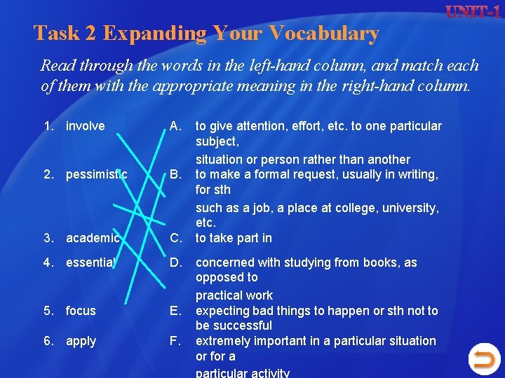 Task 2 Expanding Your Vocabulary Read through the words in the left-hand column, and Task 2 Expanding Your Vocabulary Read through the words in the left-hand column, and