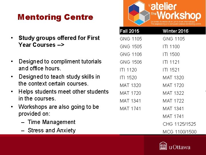 Mentoring Centre • Study groups offered for First Year Courses --> • Designed to