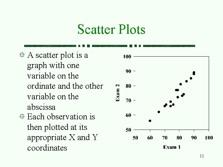 Scatter Plots A scatter plot is a graph with one variable on the ordinate