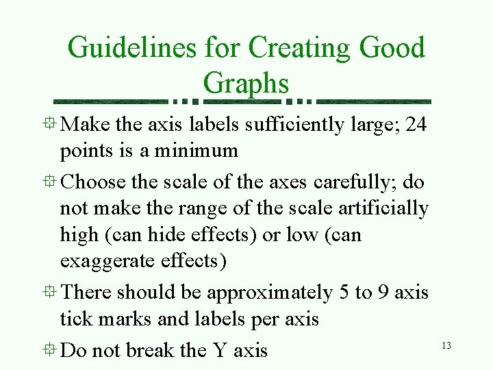 Guidelines for Creating Good Graphs Make the axis labels sufficiently large; 24 points is