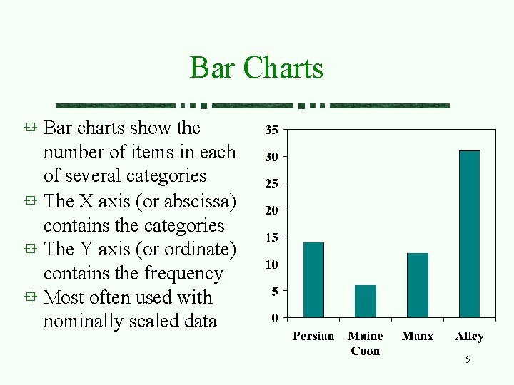 Bar Charts Bar charts show the number of items in each of several categories
