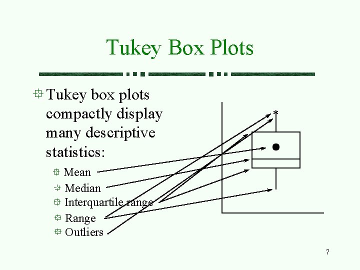 Tukey Box Plots Tukey box plots compactly display many descriptive statistics: * Mean Median