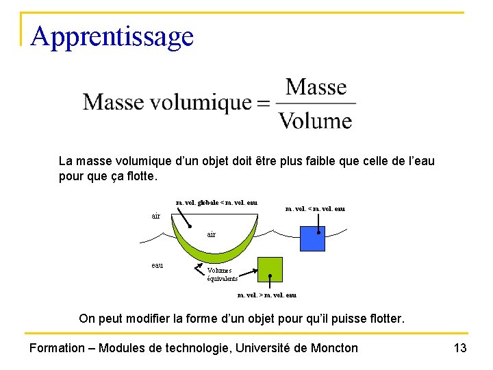 Apprentissage La masse volumique d’un objet doit être plus faible que celle de l’eau