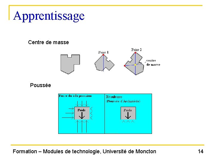 Apprentissage Centre de masse Poussée Formation – Modules de technologie, Université de Moncton 14