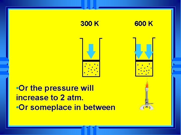 300 K • Or the pressure will increase to 2 atm. • Or someplace