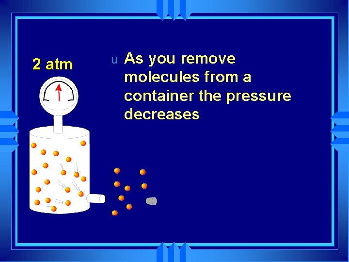 2 atm u As you remove molecules from a container the pressure decreases 