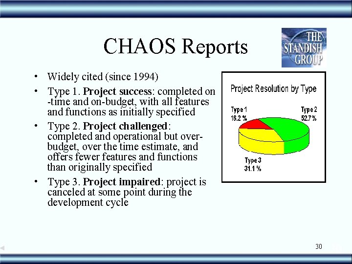 CHAOS Reports • Widely cited (since 1994) • Type 1. Project success: completed on