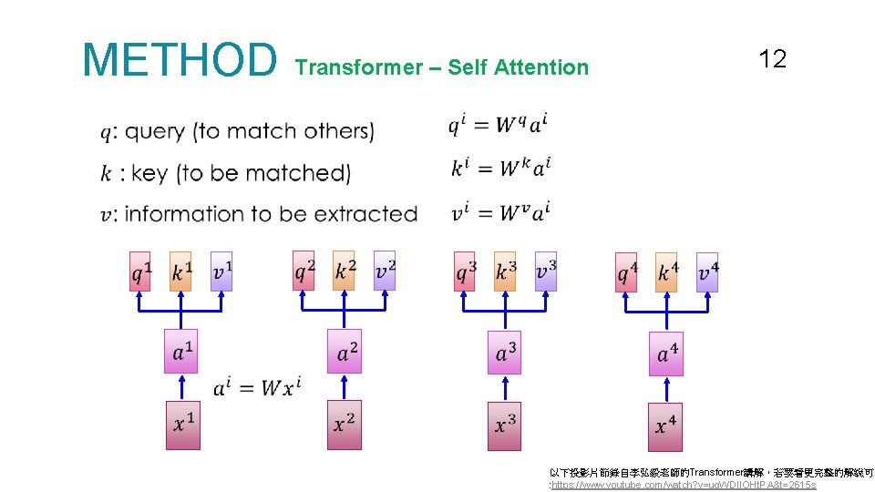 METHOD Transformer – Self Attention 12 以下投影片節錄自李弘毅老師的Transformer講解，若要看更完整的解說可自 : https: //www. youtube. com/watch? v=ug. WDIIOHt.