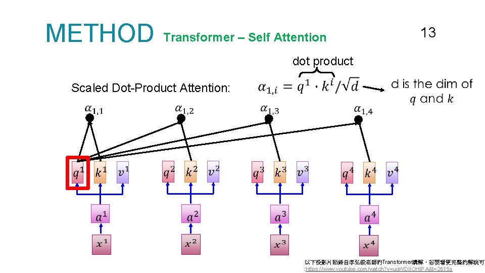 METHOD Transformer – Self Attention 13 dot product Scaled Dot-Product Attention: 以下投影片節錄自李弘毅老師的Transformer講解，若要看更完整的解說可自 : https: