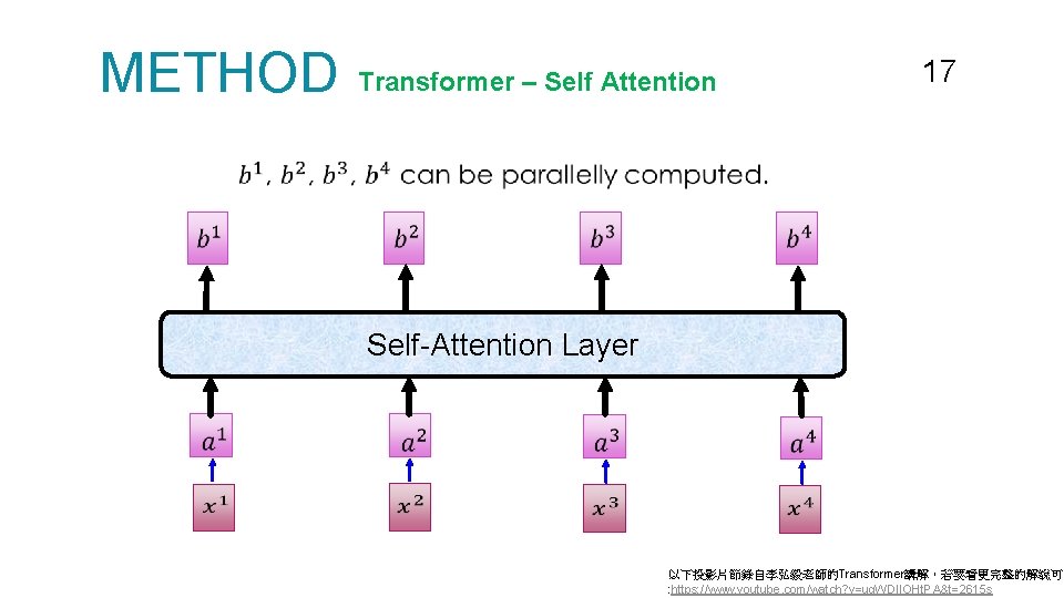 METHOD Transformer – Self Attention 17 Self-Attention Layer 以下投影片節錄自李弘毅老師的Transformer講解，若要看更完整的解說可自 : https: //www. youtube. com/watch?